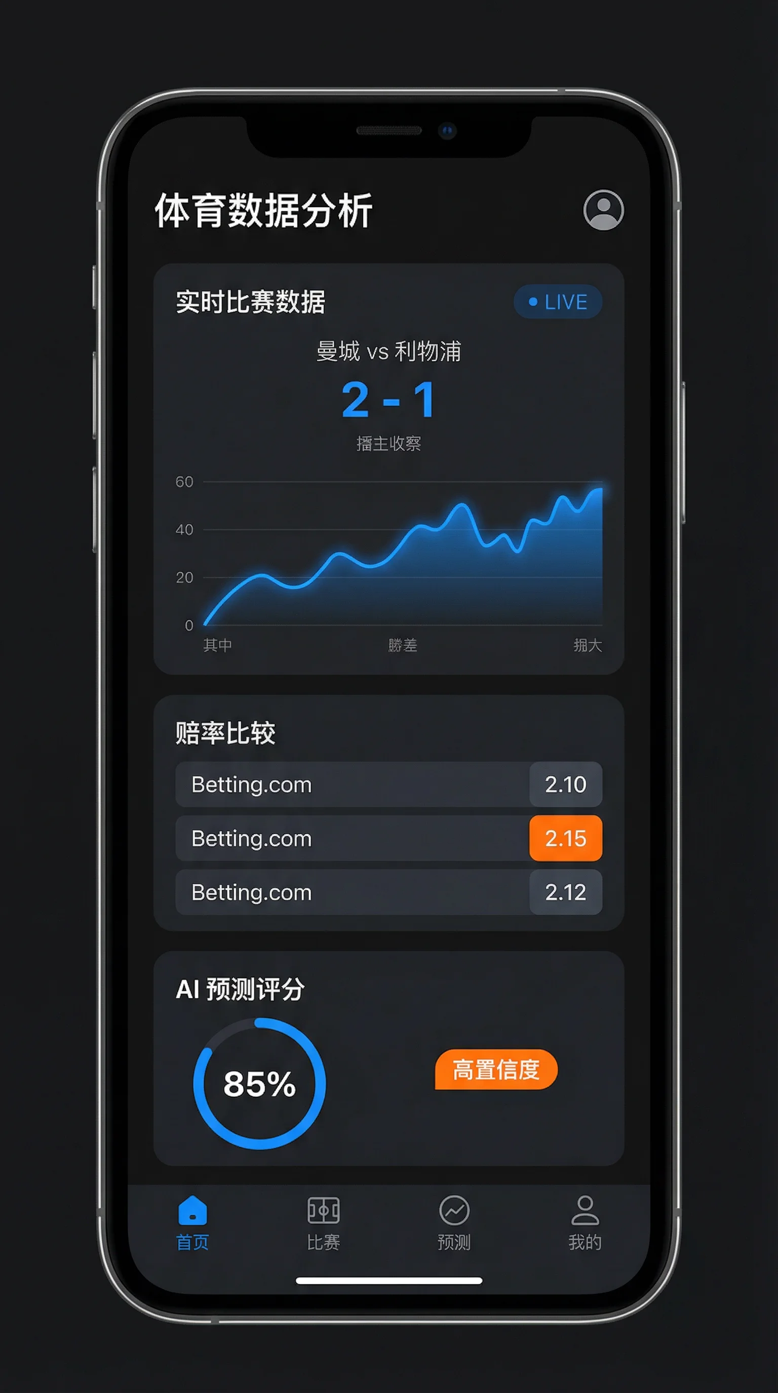 竞彩网APP主界面截图 - Kaiyun体育电竞 移动端数据分析